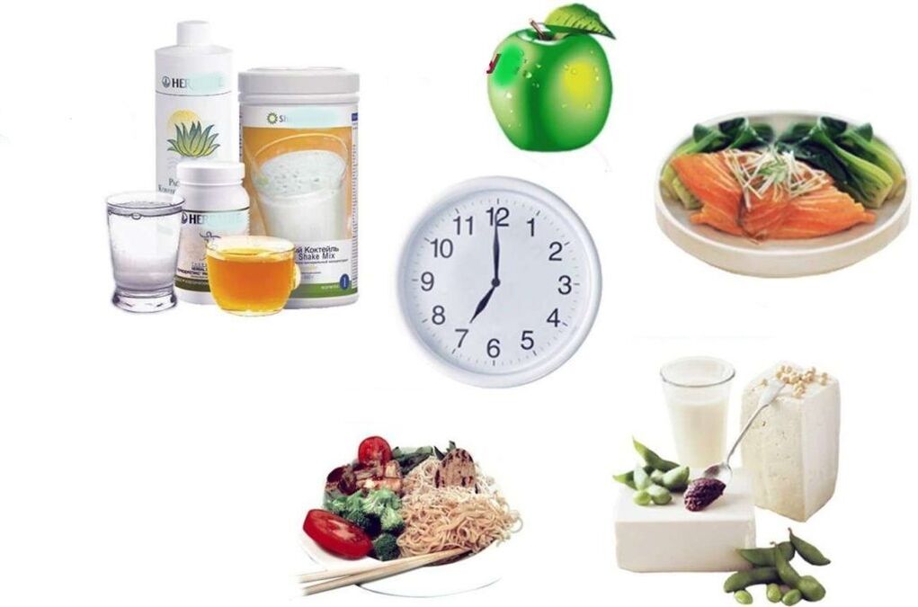 Plan de dieta axeitado para a perda de peso